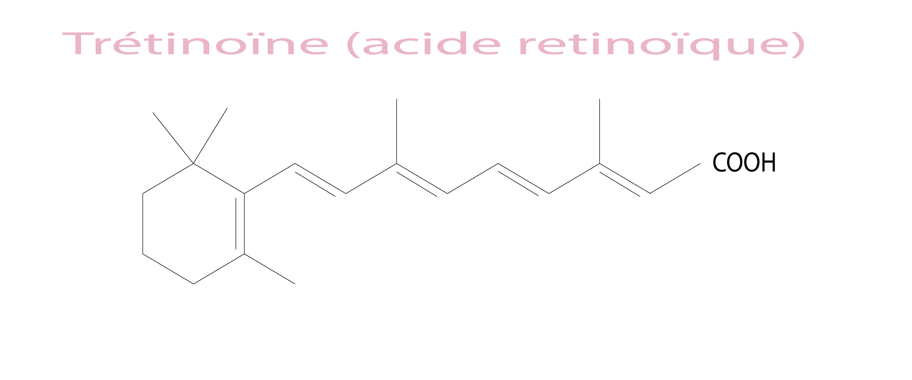 Structure chimique de la trétinoïne