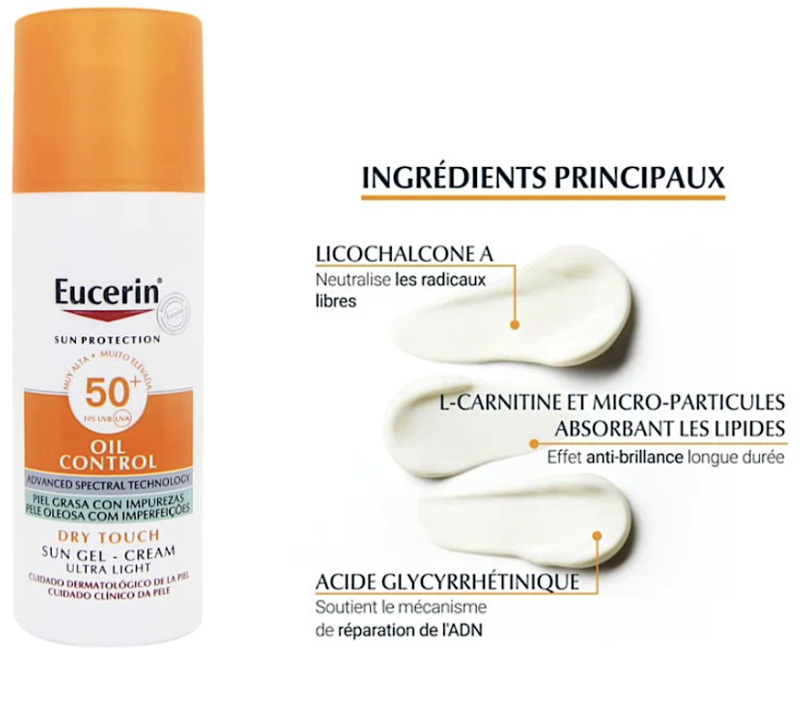 Crème solaire chimique Eucerin Oil Control