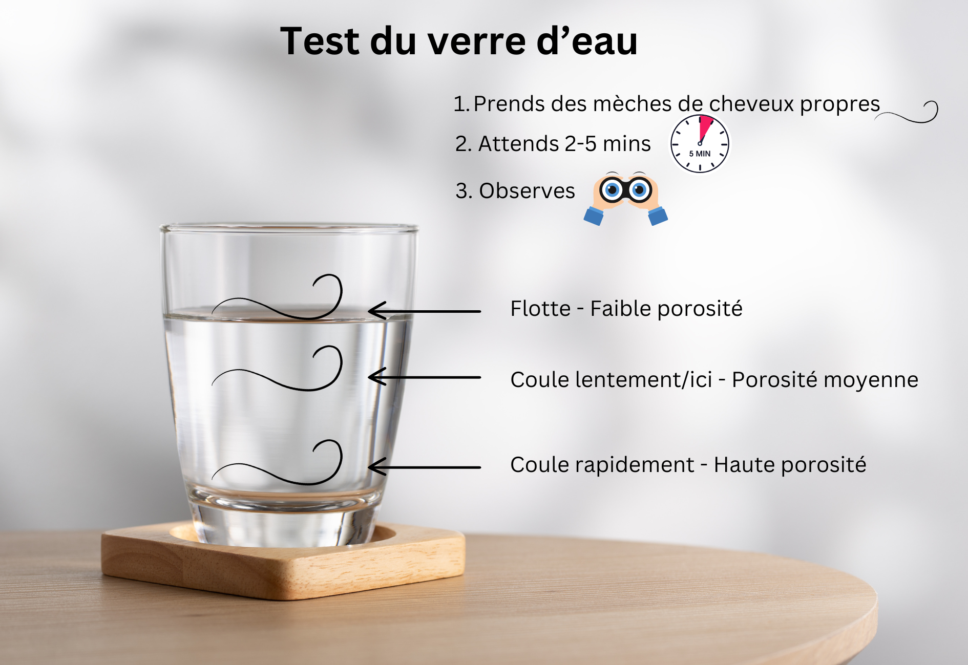 Comment faire le test de porosité des cheveux