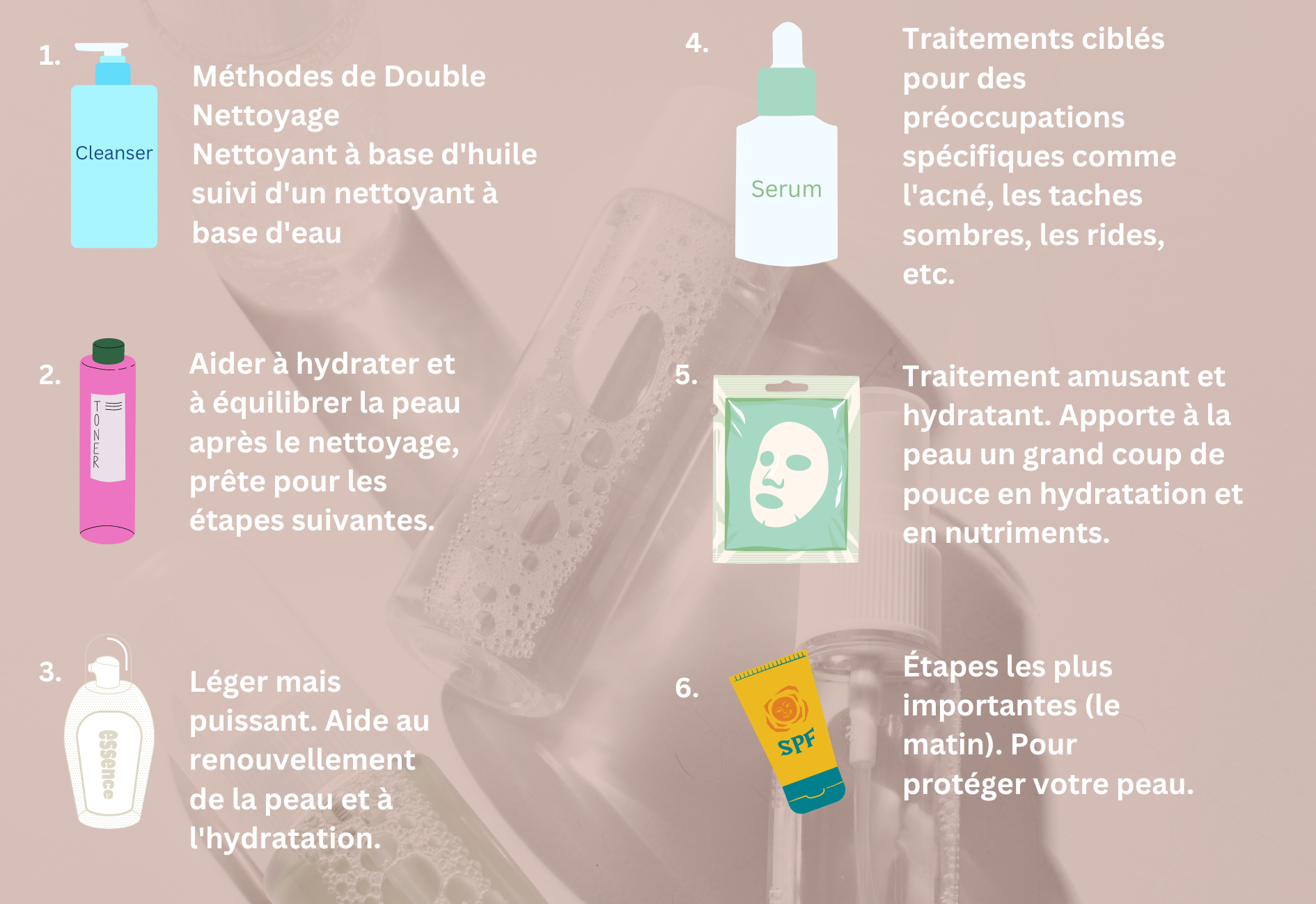 Étape de nettoyage d'une routine de soin coréenne